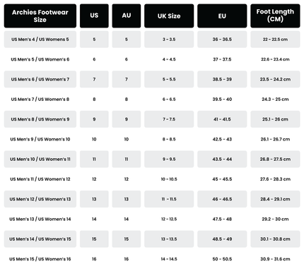 Size Guide – Archies Footwear Pty Ltd. | AU Wholesale